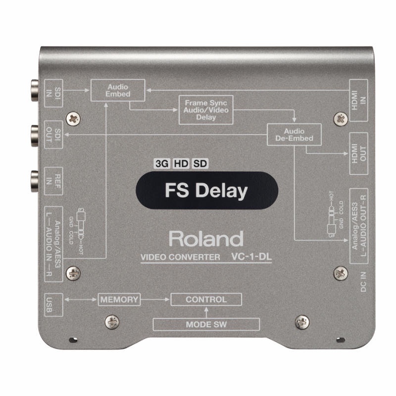 Roland VC-1-DL ビデオコンバーター